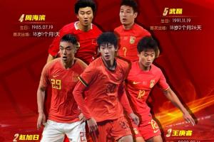 史上最年轻国足新兵：赵松源17岁5月创纪录，王庚睿紧随其后，18岁8月列第三